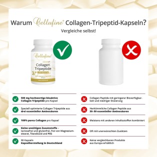 Cellufine® Collagen Tripeptide (Rind) - 90 Kapseln